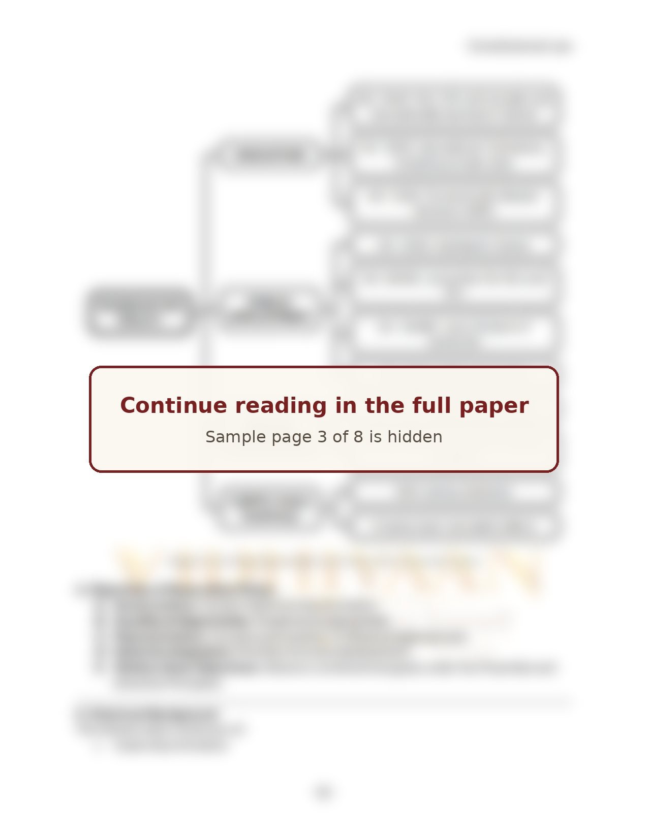 Sample page 3 of 8: Constitutional Law, Reservation Policy (hidden: continues in the full paper)